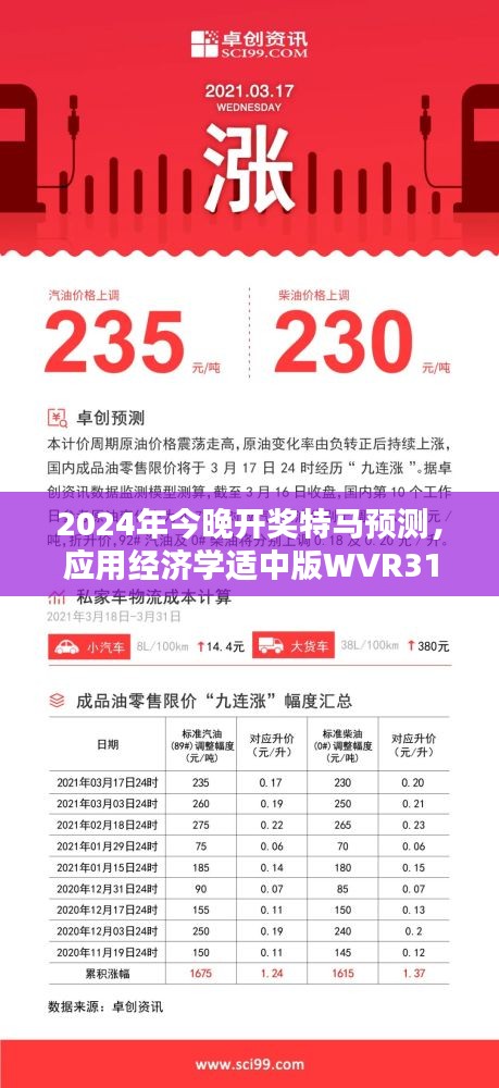 2024年今晚开奖特马预测，应用经济学适中版WVR314.85揭晓