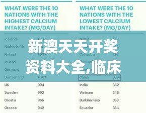 新澳天天开奖资料大全,临床医学_万象期GPY375.67