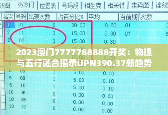 2023澳门7777788888开奖：物理与五行融合揭示UPN390.37新趋势