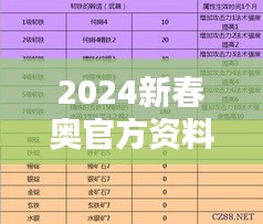 2024新春奥官方资料汇编：动图解析版 ZKP92.47