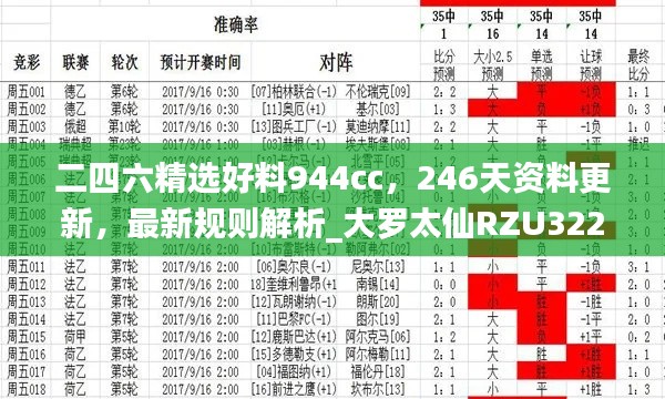 二四六精选好料944cc，246天资料更新，最新规则解析_大罗太仙RZU322.24