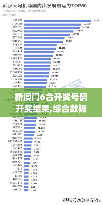 新澳门6合开奖号码开奖结果,综合数据说明_MKH188.55真仙