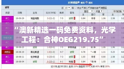 “澳新精选一码免费资料，光学工程：合神OEG219.75”