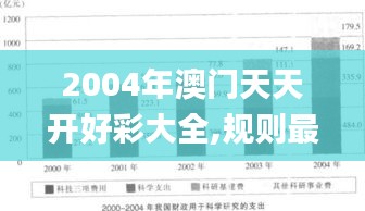 2004年澳门天天开好彩大全,规则最新定义_TNG597.3轮海