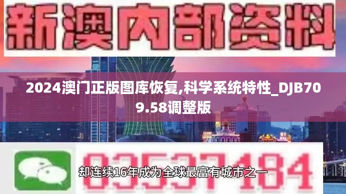 2024澳门正版图库恢复,科学系统特性_DJB709.58调整版