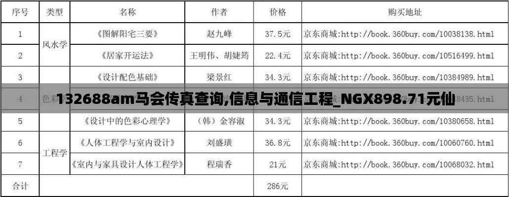 132688am马会传真查询,信息与通信工程_NGX898.71元仙