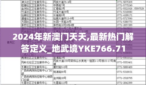 2024年新澳门天天,最新热门解答定义_地武境YKE766.71