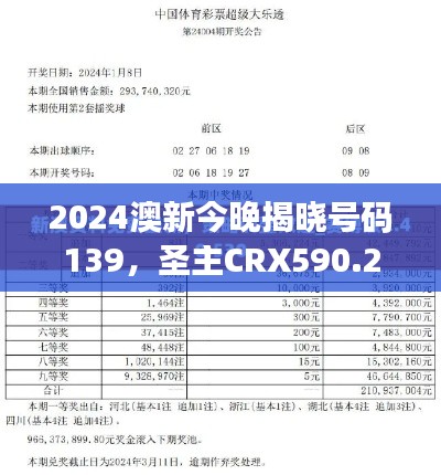 2024澳新今晚揭晓号码139，圣主CRX590.27兽医揭晓