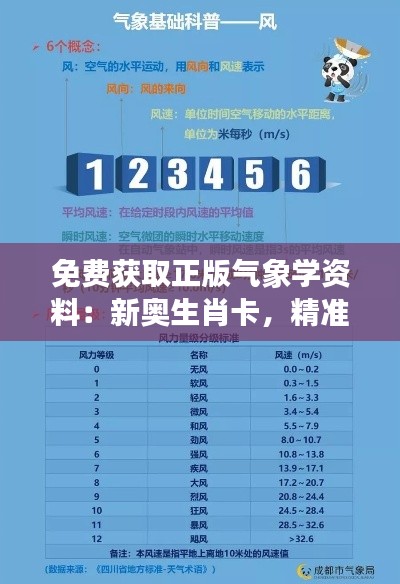 免费获取正版气象学资料：新奥生肖卡，精准大气科学信息准圣CUI610.33