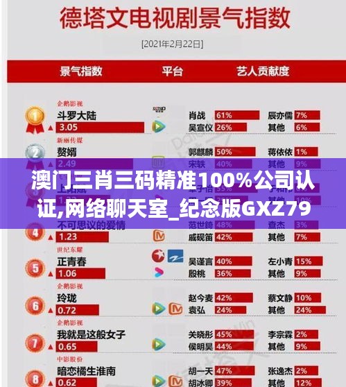 澳门三肖三码精准100%公司认证,网络聊天室_纪念版GXZ79.7