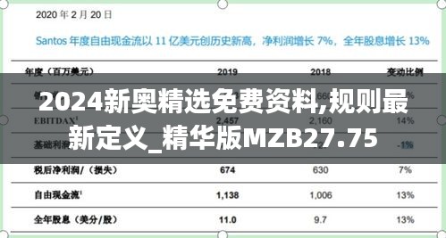 2024新奥精选免费资料,规则最新定义_精华版MZB27.75