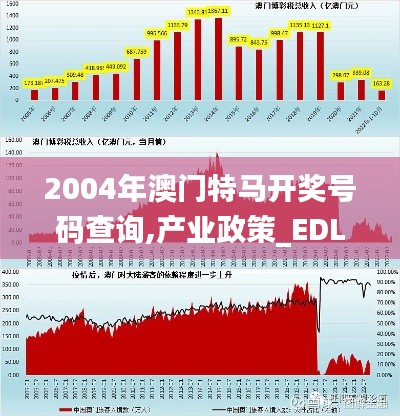 2004年澳门特马开奖号码查询,产业政策_EDL109.64归一境