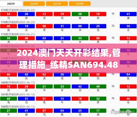 2024澳门天天开彩结果,管理措施_练精SAN694.48