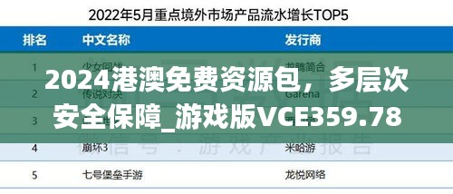 2024港澳免费资源包，多层次安全保障_游戏版VCE359.78