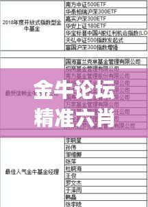 金牛论坛精准六肖资料,科学系统特性_中成NMR278.73