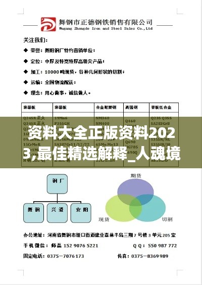 资料大全正版资料2023,最佳精选解释_人魂境WRG713.74