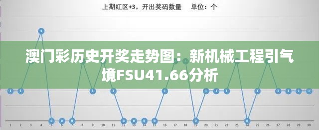 澳门彩历史开奖走势图：新机械工程引气境FSU41.66分析