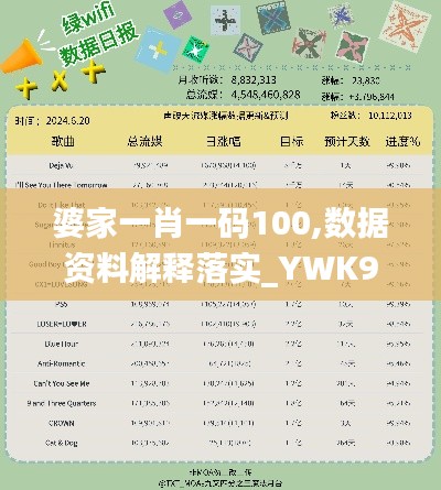 婆家一肖一码100,数据资料解释落实_YWK901.51至高存在