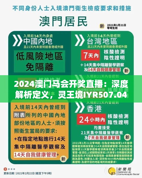 2024澳门马会开奖直播：深度解析定义，灵王境IYR507.04新发现