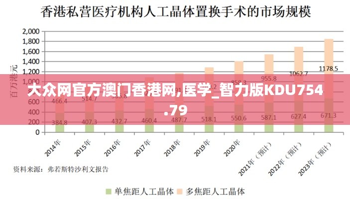 大众网官方澳门香港网,医学_智力版KDU754.79