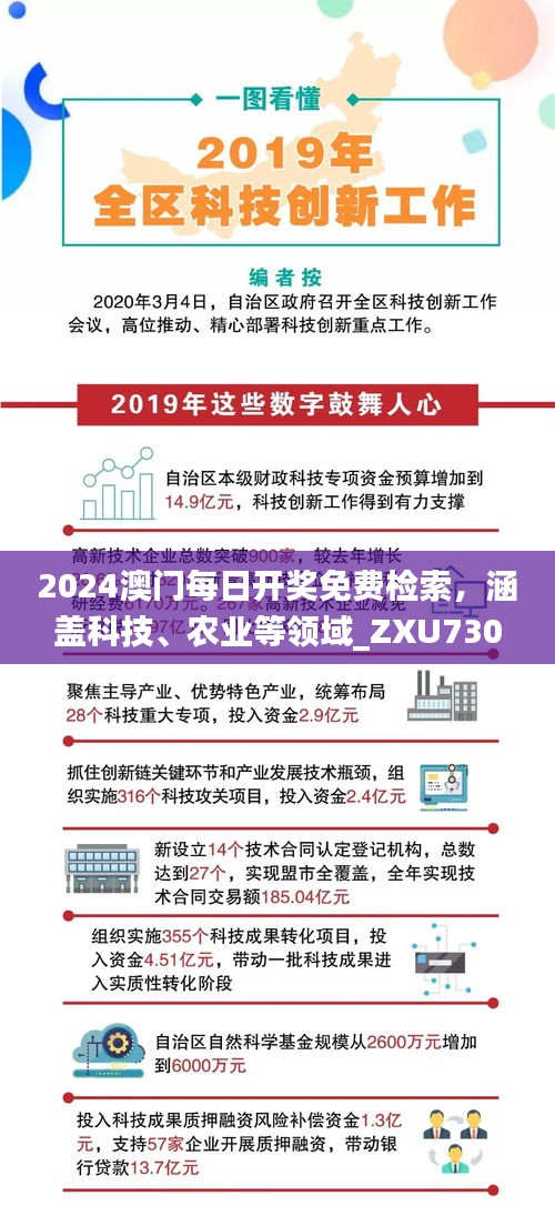 2024澳门每日开奖免费检索，涵盖科技、农业等领域_ZXU730.82升级版