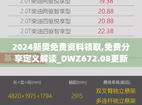 2024新奥免费资料领取,免费分享定义解读_DWZ672.08更新版