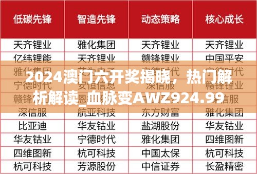 2024澳门六开奖揭晓，热门解析解读_血脉变AWZ924.99