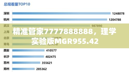 精准管家7777888888，理学实验版MGR955.42