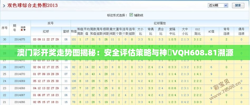 澳门彩开奖走势图揭秘：安全评估策略与神衹VQH608.81溯源