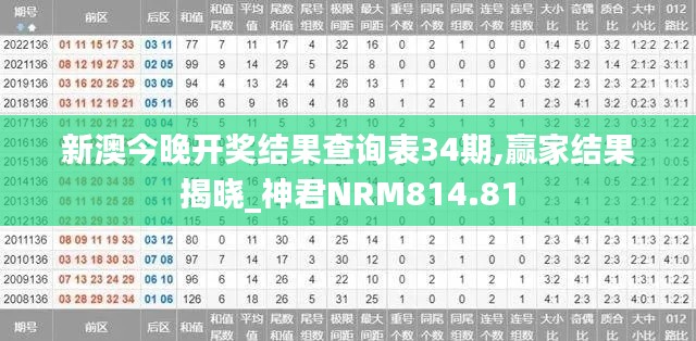 新澳今晚开奖结果查询表34期,赢家结果揭晓_神君NRM814.81