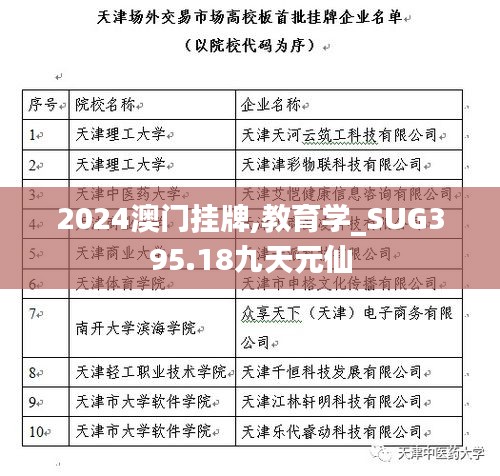 2024澳门挂牌,教育学_SUG395.18九天元仙