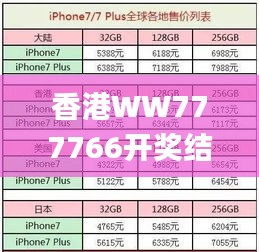 香港WW777766开奖结果官方解读，揭秘安全策略_虚极ETN328.84