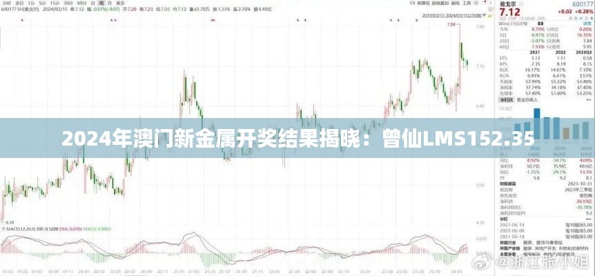 2024年澳门新金属开奖结果揭晓：曾仙LMS152.35