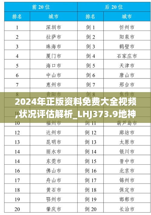 2024年正版资料免费大全视频,状况评估解析_LHJ373.9地神境