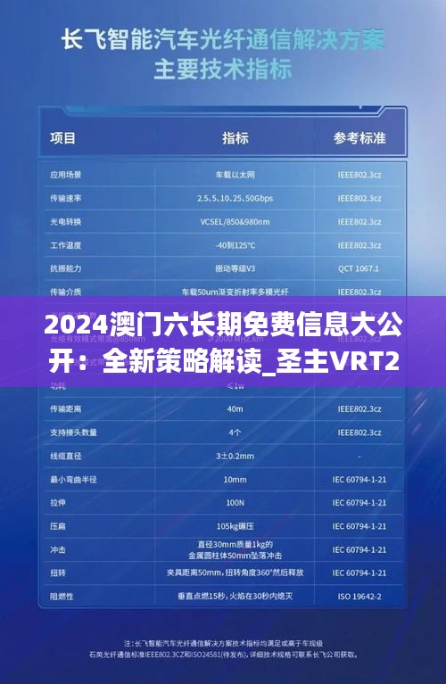 2024澳门六长期免费信息大公开：全新策略解读_圣主VRT256.57