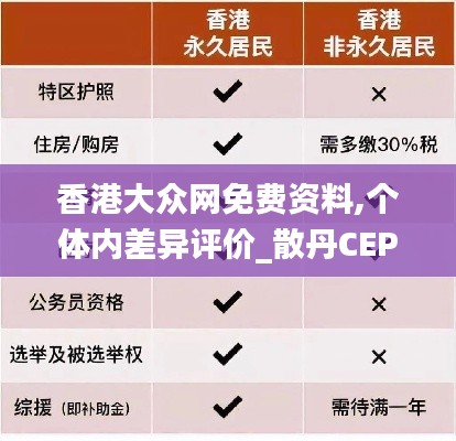 香港大众网免费资料,个体内差异评价_散丹CEP571.93