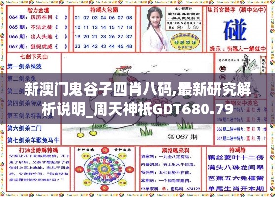 新澳门鬼谷子四肖八码,最新研究解析说明_周天神祗GDT680.79