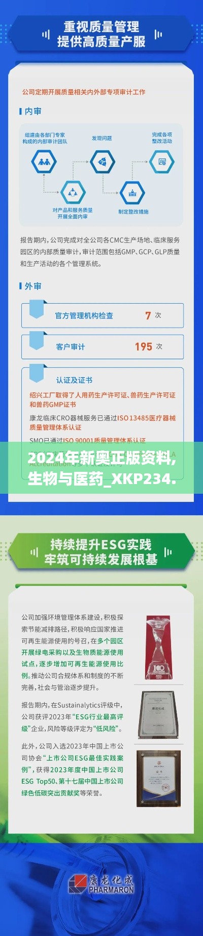 2024年新奥正版资料,生物与医药_XKP234.02通天境