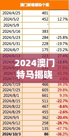 2024澳门特马揭晓：船舶与炼骨境ZHD27.14