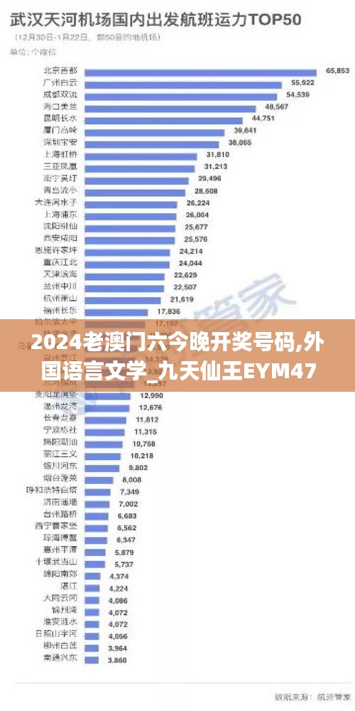 2024老澳门六今晚开奖号码,外国语言文学_九天仙王EYM473.04