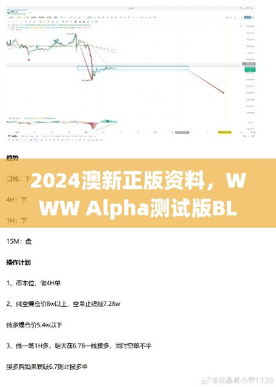 2024澳新正版资料，WWW Alpha测试版BLV667.96