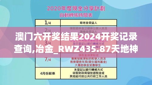 澳门六开奖结果2024开奖记录查询,冶金_RWZ435.87天地神衹