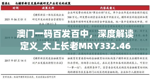 澳门一码百发百中，深度解读定义_太上长老MRY332.46