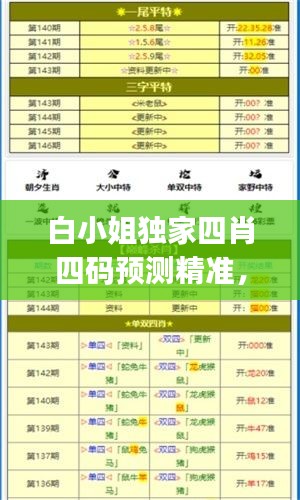 白小姐独家四肖四码预测精准，方案详解：后天运势FJM564.38