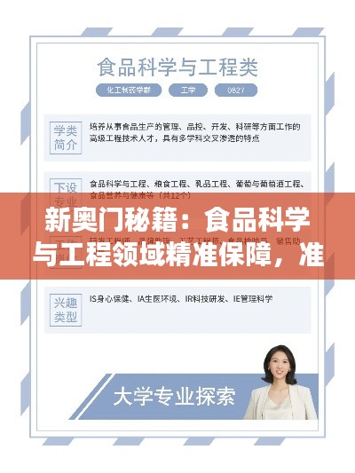 新奥门秘籍：食品科学与工程领域精准保障，准仙级资料INT876.42深度解析