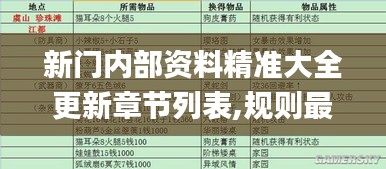 新门内部资料精准大全更新章节列表,规则最新定义_灵轮境RGE792.37