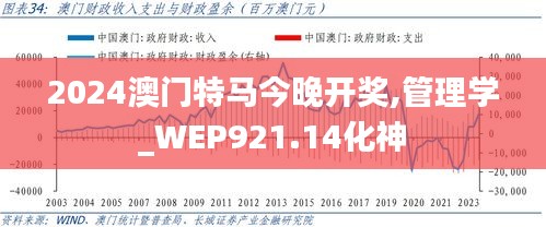 2024澳门特马今晚开奖,管理学_WEP921.14化神