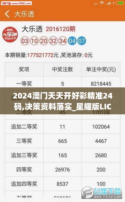 2024澳门天天开好彩精准24码,决策资料落实_星耀版LIC277.24