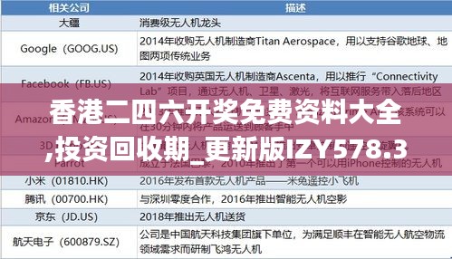 香港二四六开奖免费资料大全,投资回收期_更新版IZY578.32