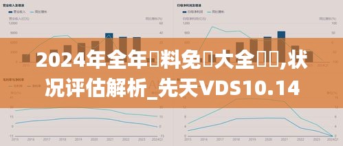 2024年全年資料免費大全優勢,状况评估解析_先天VDS10.14